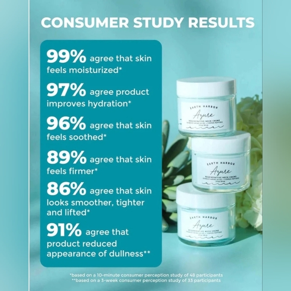 NWOT Earth Harbor Azure Regenerative Neck Creme - Picture 3 of 6
